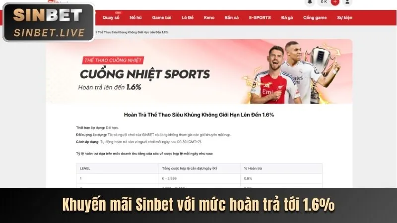 Tỷ lệ trả thưởng cao EU88 App